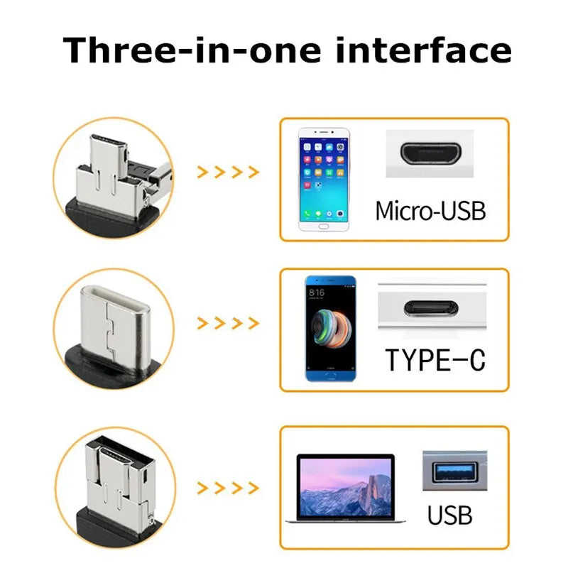USB HD Mini Camera Elettronica ENDOSCOPIO usb-c